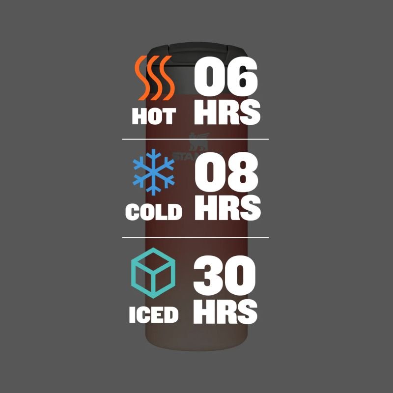 Stanley - termos mic calatorie The Aerolight Transit Mug - roz deschis cuart - 470 ml